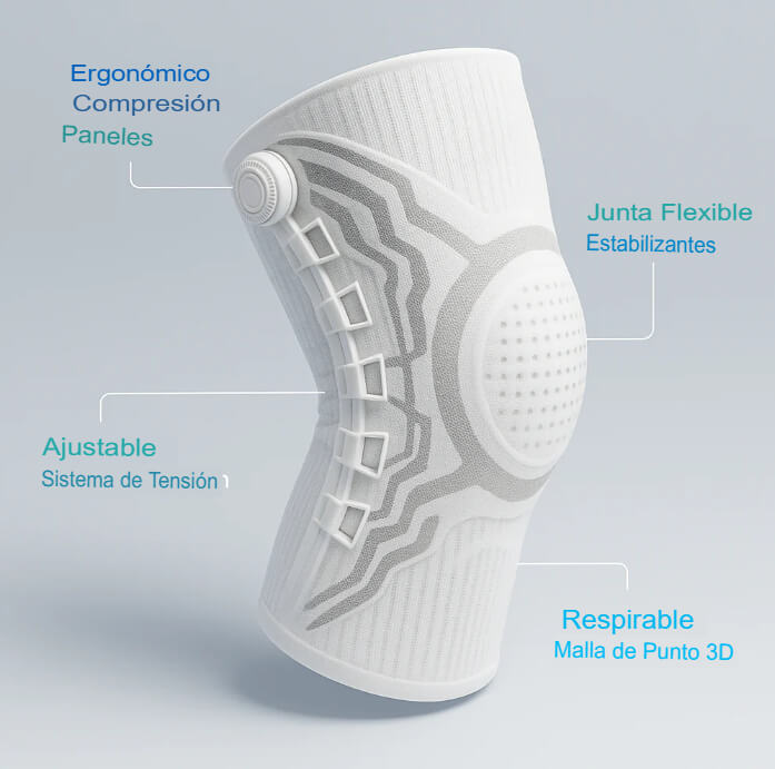 DOS Rodilleras Kuangmi™ Smart Knee Brace